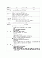 유아교과교육론-탐구생활영역 29페이지