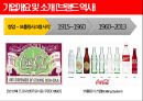 코카콜라 (Coca cola) (기업 개요 및 소개, SWOT분석, 글로벌 마케팅 전략, 4P 전략, STP 분석, 성공핵심 요인).pptx 5페이지