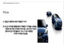 현대차(Hyundai) 미국진출전략 : (현대차 어슈어런스 프로그램) 현대 자동차의 미국 및 중국진출전략.ppt 20페이지