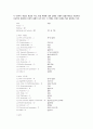 [국문학개론] - 독일어권 한국어 문법 교육의 모습, 독일어와 비교한 한국어의 특징, 병렬번역텍스트에 나타난 한국어와 독일어의 차이,독일학생들의 작문 분석에 나타난 한국어 문법 오류의 문제 7페이지