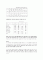 [국문학개론] - 문법 교육의 표준화와 다양화의 과제,문법 교육의 근거론, 문법 교육 번쳔사와 최근의 동향, 문법 표준화와 다양화의 방향과 과제,문법 체계와 용어의 표준화 26페이지