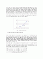 [국문학개론] - 한국어교육능력검정시험 평가 점수의 환산 체계 연구, 기존 원점수 방식의 문제점,점수 환산 체계의 대안 검토 3페이지