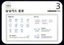삼성카드 기업분석과 삼성카드 마케팅평가및 삼성카드의 새로운전략 제안 PPT레포트 13페이지