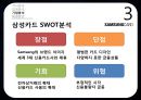삼성카드 기업분석과 삼성카드 마케팅평가및 삼성카드의 새로운전략 제안 PPT레포트 14페이지
