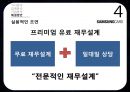 삼성카드 기업분석과 삼성카드 마케팅평가및 삼성카드의 새로운전략 제안 PPT레포트 36페이지