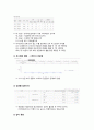 (창업계획서) 싱글족대상 염가형 스테이크 전문점 창업 사업계획서 - 입지전략과 상권분석, 경쟁사 분석, 벤치마킹 전략, 창업회사소개, 마케팅전략수립, 수익성 분석 11페이지