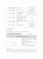 검사의 종류 (혈액검사, 요검사, 호르몬검사, 효소검사, 콜레스테롤, 인슐린, 호르몬, 지방, 혈당, 헤모글로빈 등)
 28페이지