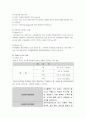 검사의 종류 (혈액검사, 요검사, 호르몬검사, 효소검사, 콜레스테롤, 인슐린, 호르몬, 지방, 혈당, 헤모글로빈 등)
 45페이지