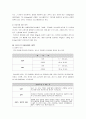 검사의 종류 (혈액검사, 요검사, 호르몬검사, 효소검사, 콜레스테롤, 인슐린, 호르몬, 지방, 혈당, 헤모글로빈 등)
 49페이지