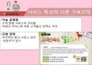 결혼정보업체 듀오(Duo) 벤치마킹 창업 과제, 마케팅 분석, 7P, STP, SWOT분석.pptx 16페이지