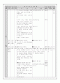  (수업지도안·수업계획서·수학습계획서·교육계획안·활동계획안·모의수업지도안) 2페이지