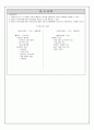  (수업지도안·수업계획서·수학습계획서·교육계획안·활동계획안·모의수업지도안) 8페이지