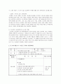 [보육학개론] 프로젝트 접근법에 대해 설명하고,  만 4세 대상으로 ‘시장’을 주제로 활동계획안을 작성하시오 [프로젝트] 4페이지