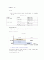 [법제론]국민기초생활보장법 10페이지