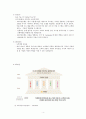 KB국민은행 기업경영분석과 국민은행 마케팅 SWOT,7P,3C전략 분석및 국민은행 새로운 전략제안 레포트 4페이지