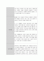 보육교사의 개인적 자질 및 전문적 자질을 정리하고, 나는 보육교사로서 어떠한 개인적 자질 및 전문적 자질을 갖추고 있는지, 어떠한 부분이 부족한지 정리해보세요. 4페이지