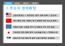 2014년 『한국은행 통화정책 경시대회』 발표 자료 입니다.pptx 3페이지