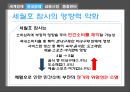 2014년 『한국은행 통화정책 경시대회』 발표 자료 입니다.pptx 10페이지