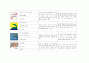 (아동미술)미술활동관련 동화책 목록화 2페이지