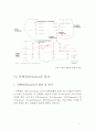 핵산(Nucleic acid)의 합성, 단백질(Protein)의 합성과 세포막을 통한 물질이동 3페이지