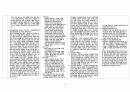 부부와 자녀가정과 조손가정의 취약점과 향후 지원책 요약 정리 14페이지