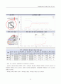 동대문 디자인 플라자 파크 건설공사 철골모니터링 중간보고서 34페이지