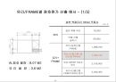 공동주택 시스템 창호 결로의 원인과 대책(Ⅱ).pptx 31페이지