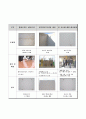 이응노 미술관 백색콘크리트 시공 사례 8페이지