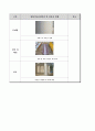 이응노 미술관 백색콘크리트 시공 사례 9페이지