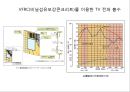 친환경 건축재료 및 구법 (건축재료 총론, 친환경 건축 기술, 지속가능시대 시멘트/콘크리트 개발 방향).pptx 41페이지