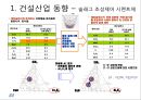 친환경 건축재료 및 구법 (건축재료 총론, 친환경 건축 기술, 지속가능시대 시멘트/콘크리트 개발 방향).pptx 64페이지