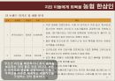  (시장 선택 및 정의, 거시환경분석, 시장분석, 3C 분석, SWOT 분석, 향후 핵심성공요소, 마케팅 목표 수립, STP 전략 수립, 4P).pptx
 46페이지