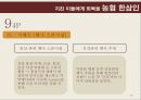  (시장 선택 및 정의, 거시환경분석, 시장분석, 3C 분석, SWOT 분석, 향후 핵심성공요소, 마케팅 목표 수립, STP 전략 수립, 4P).pptx
 58페이지