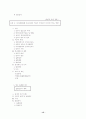 논문 작성의 이론과 실제 (논문작성방법) 15페이지