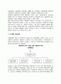 [기술경영 체계의 접근형태] 기술경영의 체계화, 기술경영체계의 접근법(목적별 접근방법,계층별 접근방법,학제적 접근방법,시스템적 접근방법,형태별 접근방법,과정적 접근방법,기술혁신 유형별 접근) 6페이지