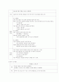 1~3세 유아 언어지도의 방법 3페이지