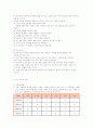 영유아 교육기관에서의 급식 관리 3페이지