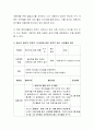 반편견, 다문화에 대한 문학적 접근법의 예를 들어 교육활용 방안에 대해 이야기해 봅시다. 4페이지