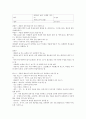 KCU 술문화의 이해 정리 노트 (중간 고사) 24페이지