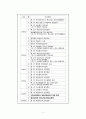 [평생교육현장실습일지] 2014학년도 2학기 대학부설 평생교육원평생교육원 현장실습일지 전체 (A+) 7페이지