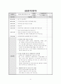 [평생교육현장실습일지] 2014학년도 2학기 대학부설 평생교육원평생교육원 현장실습일지 전체 (A+) 20페이지