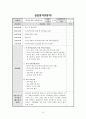 [평생교육현장실습일지] 2014학년도 2학기 대학부설 평생교육원평생교육원 현장실습일지 전체 (A+) 30페이지