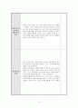 [평생교육현장실습일지] 2014학년도 2학기 대학부설 평생교육원평생교육원 현장실습일지 전체 (A+) 31페이지