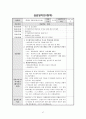 [평생교육현장실습일지] 2014학년도 2학기 대학부설 평생교육원평생교육원 현장실습일지 전체 (A+) 49페이지