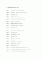 제주삼다수 마케팅 SWOT,4P,STP전략분석과 향후방향연구 레포트 4페이지