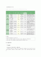 제주삼다수 마케팅 SWOT,4P,STP전략분석과 향후방향연구 레포트 23페이지