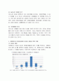 자원봉사의 인정보상에서 인정의 개념과 목적 유형, 기술원칙 인정과 보상의 구체화 방안에 대하여 논의. 3페이지