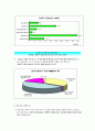 [사회복지론] 미혼부모 청소년 (미혼부모 청소년의 개념, 발생원인, 현황 및 욕구조사, 부정적 영향, 미혼부모 청소년 보호사업의 의의 및 현황, 복지대책) 10페이지