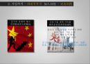 중국의 WTO 가입 배경, 역사, 전략 최종 분석PPT 13페이지
