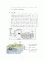 유해폐기물처리공학 (토양정화사업) 결과레포트 - 부산괘법지구 토양정화용역정화사업 제안서 8페이지